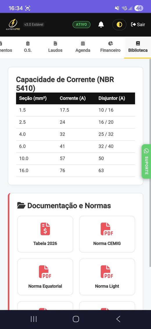 Tabela de capacidade de corrente da NBR 5410 e biblioteca de normas das concessionárias