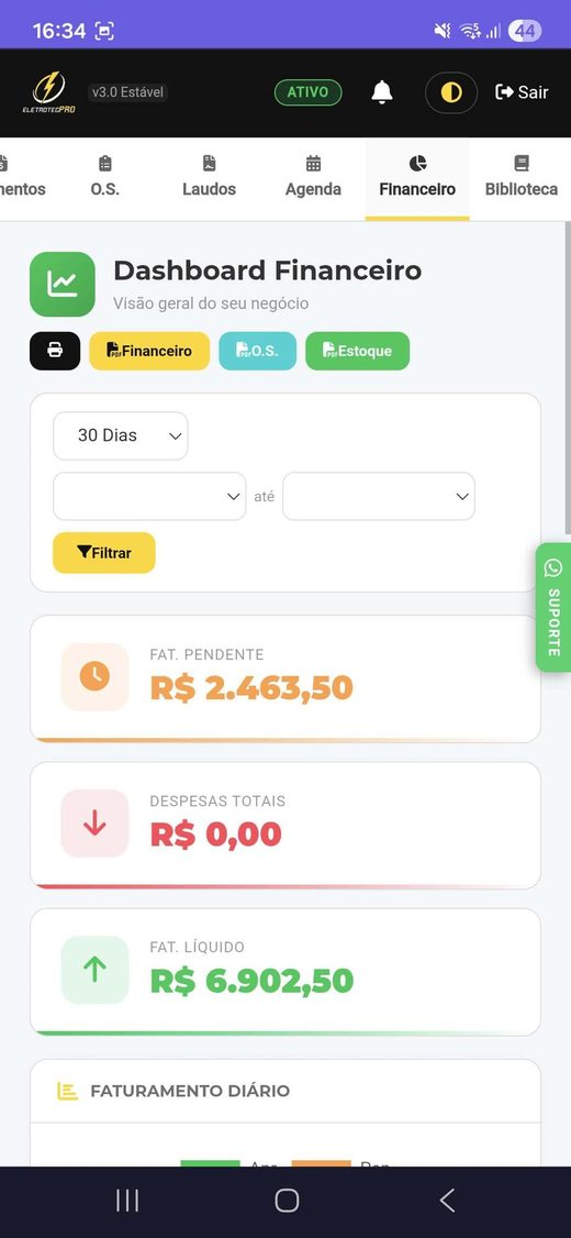 Painel financeiro do app mostrando faturamento pendente, despesas e faturamento líquido
